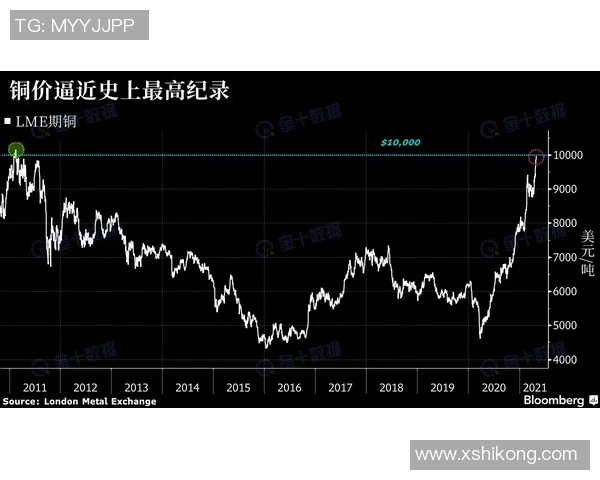 五年后体育产业蓬勃发展市场规模将突破780亿美元大关